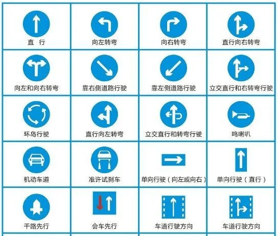 标志的含义